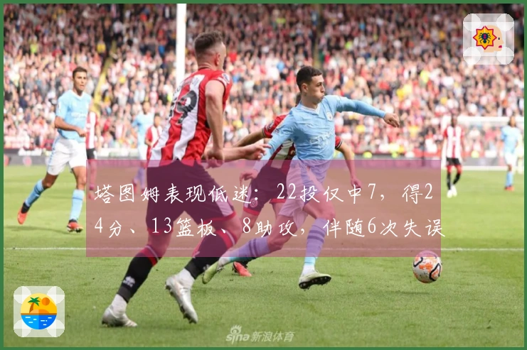 塔图姆表现低迷：22投仅中7，得24分、13篮板、8助攻，伴随6次失误，三分球10投仅2中
